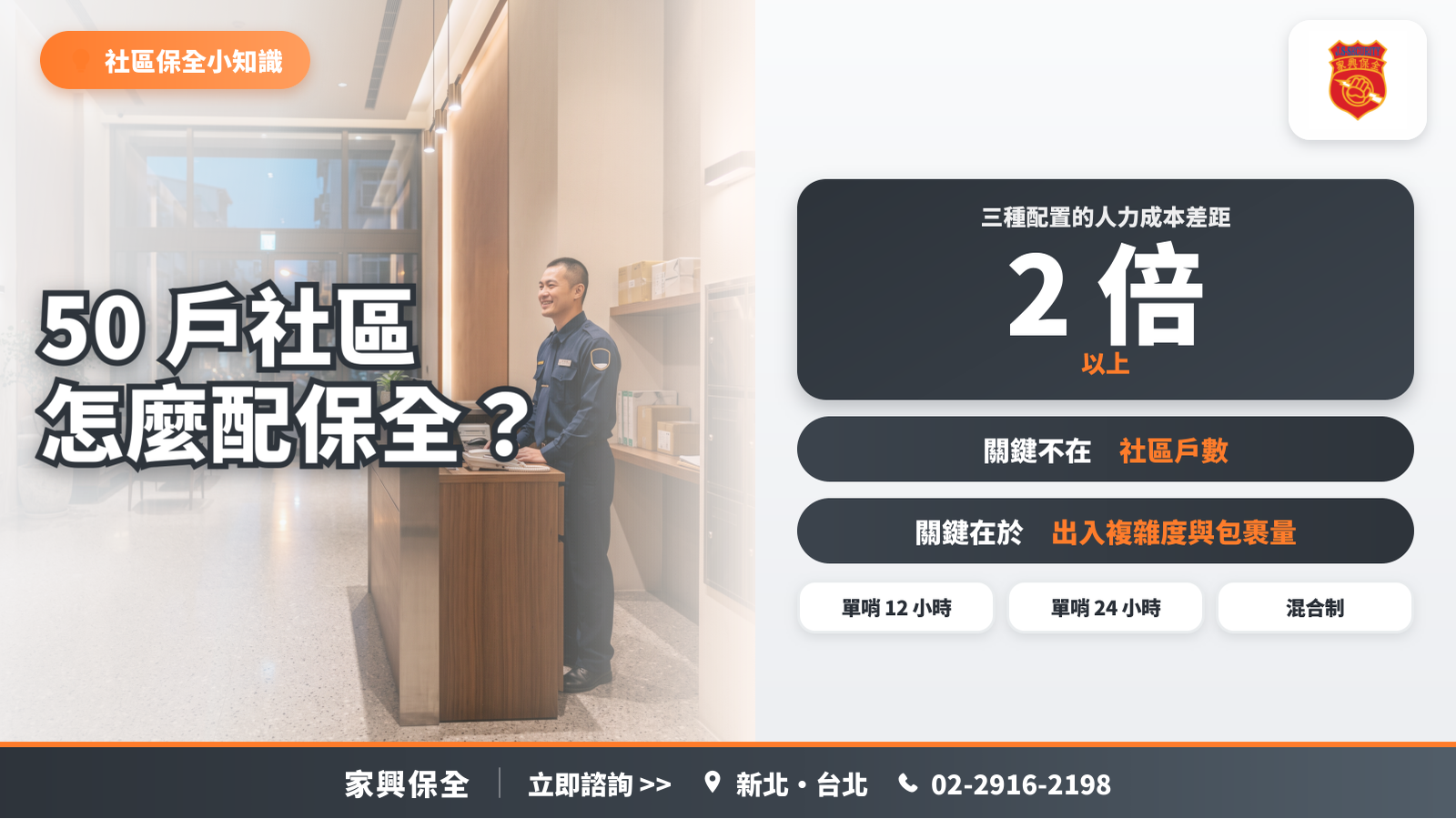 保全人員在小型社區門口值勤