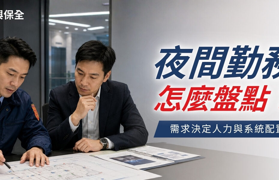 保全人員與管理幹部在會議桌上檢視大樓平面圖，圖上標題寫著「夜間勤務怎麼盤點？需求決定人力與系統配置」
