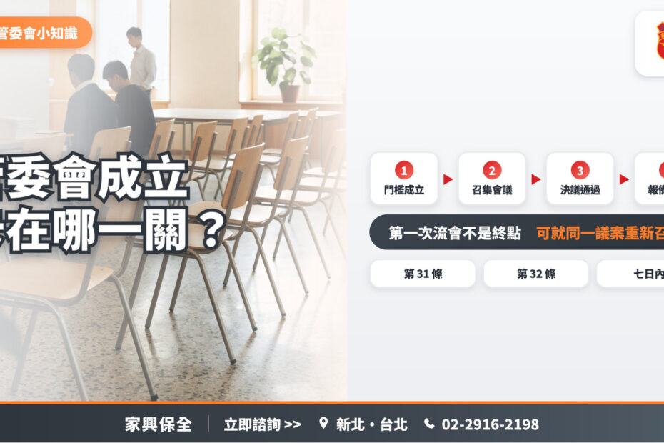 社區交誼廳的空座椅，搭配管委會成立的四個步驟：門檻成立、召集會議、決議通過、報備列管