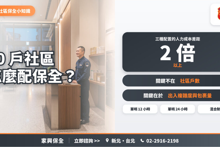 保全人員在小型社區門口值勤